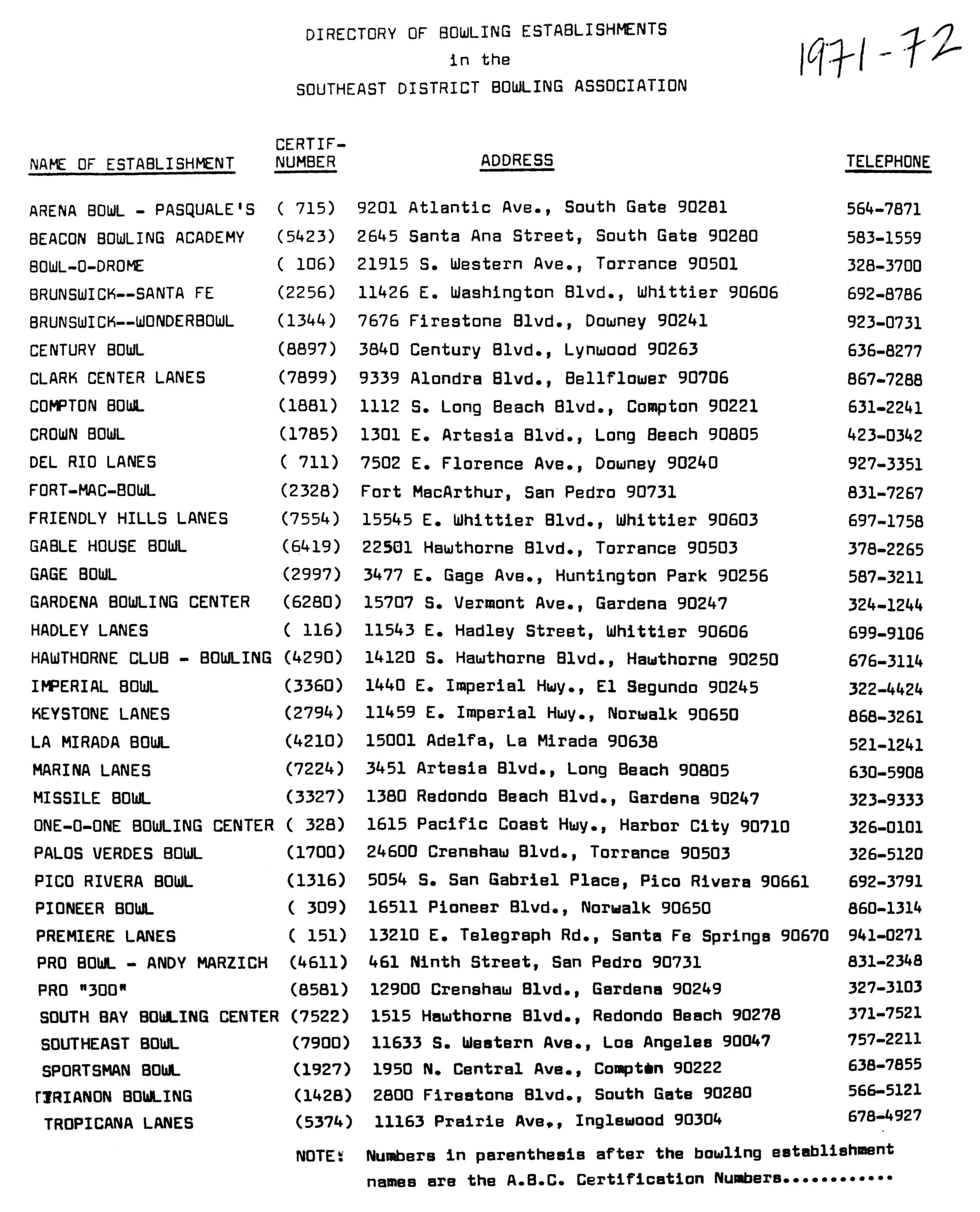 1971-72 SED centers
